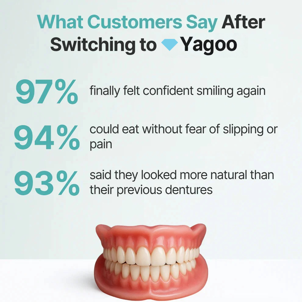 🏆Ends Today: 70% OFF! 🏆2026 Bestselling Product🦷 Fit for a Fresh Smile, Say Goodbye to Wearing Discomfort!🌎