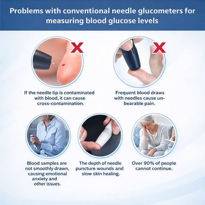 ⏰ Limited Time Offer 🎁 Introducing the Smart Glucose Monitoring Device 🔥 Track Your Glucose — Without the Hassle