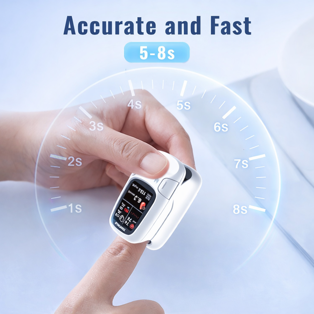 ⏰ Limited Time Offer 🎁 Introducing the Smart Glucose Monitoring Device 🔥 Track Your Glucose — Without the Hassle